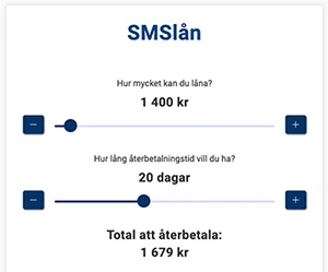 Val av lånebelopp och löptid